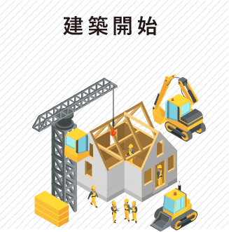 建築開始